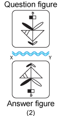 Non verbal reasoning, water images practice questions with detailed solutions, water images question and answers with explanations, Non-verbal series, water images tips and tricks, practice tests for competitive exams, Free water images practice questions